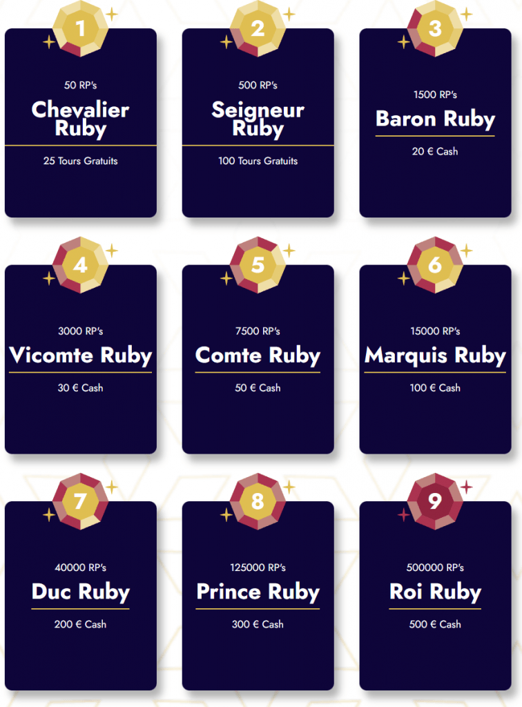 The Ruby Casino VIP Program
